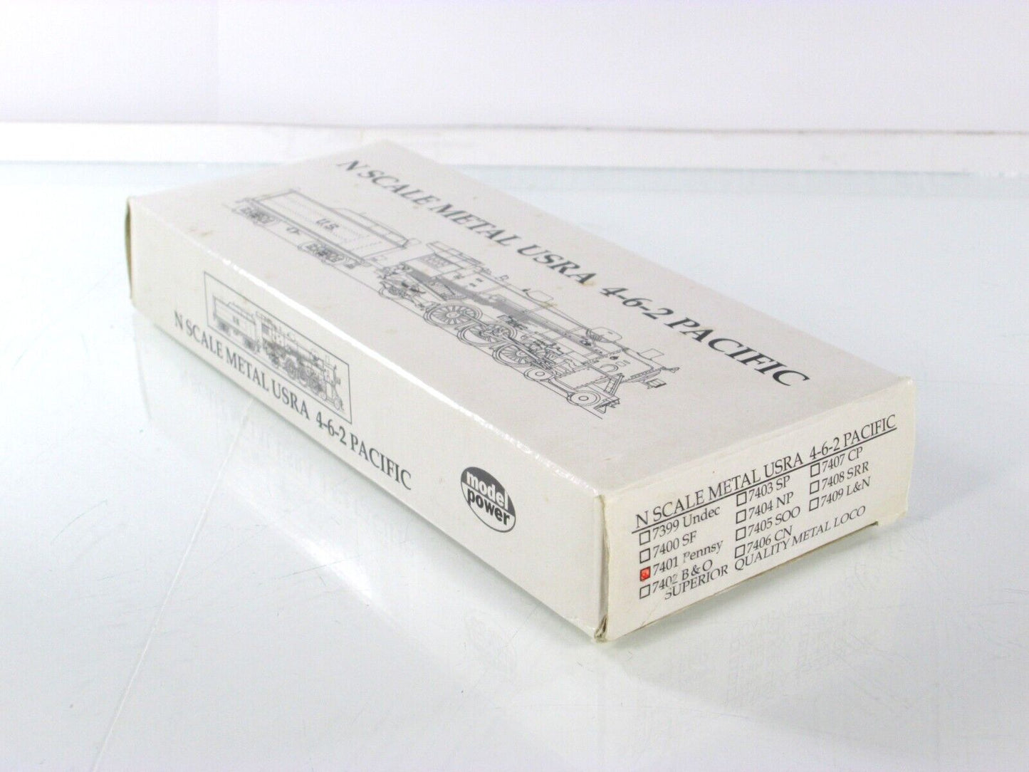 N Scale **PENNSYLVANIA** USRA 4-6-2 Locomotive #2032 -- Model Power *Metal* 7401