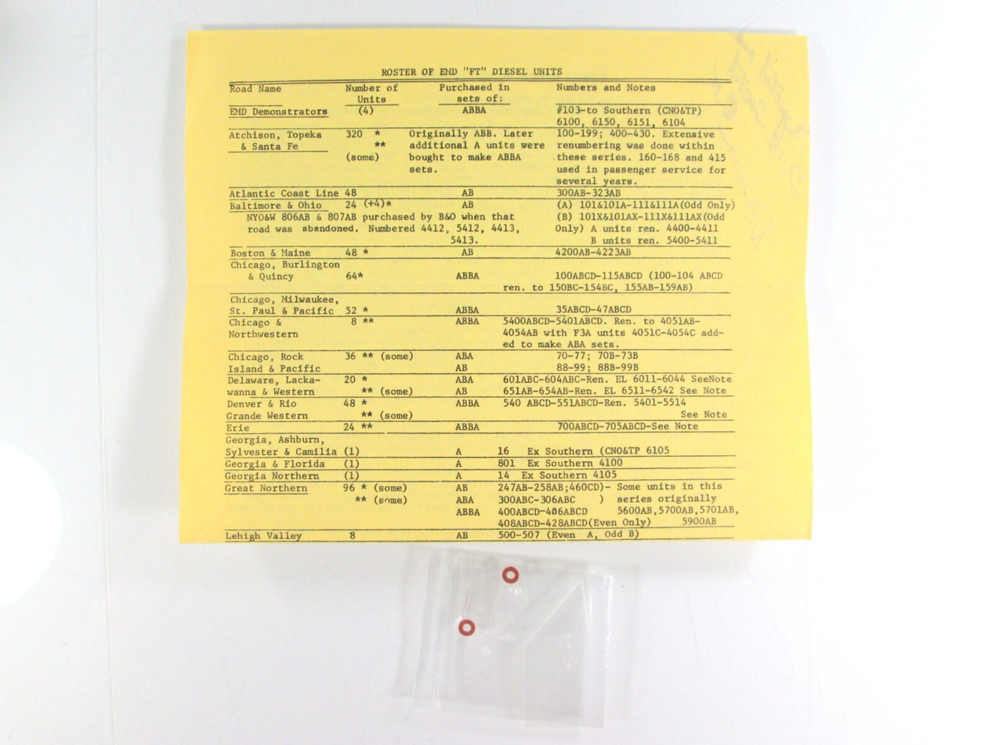 HO Scale BRASS *****EMD FT A & B***** Diesel Locomotive Set ---- HALLMARK MODELS