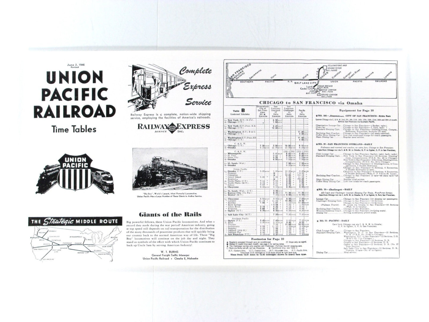 N Scale **UNION PACIFIC OVERLAND** Locomotive & Passenger Set - Con-Cor *Project