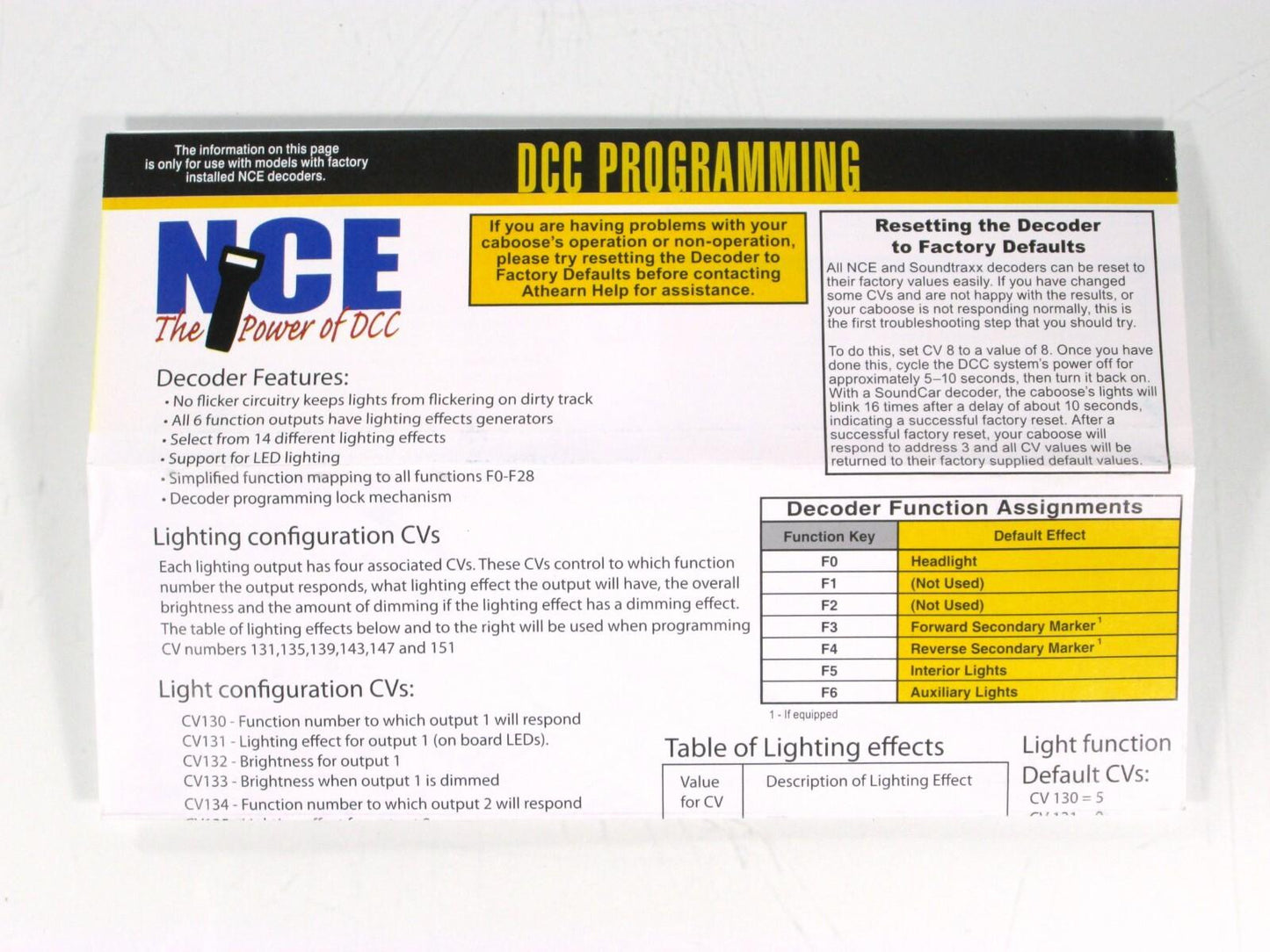 HO Scale **UNION PACIFIC** CA-8 Caboose #25555 - Athearn, DCC Tsunami Sound, LED